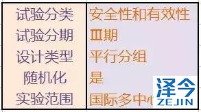 全世界早期非小细胞肺癌患者免费用“神药”欧迪沃的机会来啦！