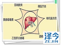 乐伐替尼对肝癌的控制率优于索拉非尼！