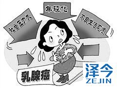 来那替尼在使用过程中出现腹泻如何进行处理