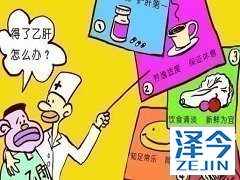 备孕期患者使用TAF是否会对胎儿造成不良影响？